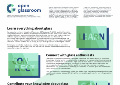 Poster titled “Open GLASSroom – The go-to place for students, lecturers, researchers, and professionals interested in glass.” Features a collage of photos showing people working with glass, glass structures in an educational setting. Descriptive sections highlight three main themes: “Learn everything about glass,” “Connect with glass enthusiasts,” and “Contribute your knowledge about glass,” explaining how to access resources, join the community, and share expertise. Logos of partner universities (TU Dresden, TU Delft, CTU Prague, University of Girona, University of Rijeka) and the European Union are shown at the bottom. The Glass Performance Days 2025 logo appears in the top right corner.