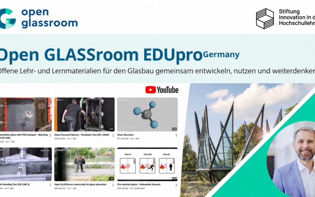 Preview Poster Open GLASSroom EDUpro